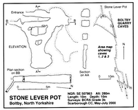 Descent 158 Stone Lever Pot - Boltby